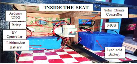 A diagram of a seat with red wires

Description automatically generated