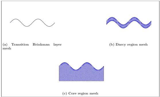 A diagram of a wave

Description automatically generated with medium confidence