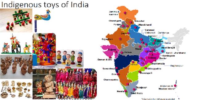 A map of india with different colored objects

Description automatically generated