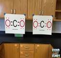 Bond with James: How do we represent covalent compounds?