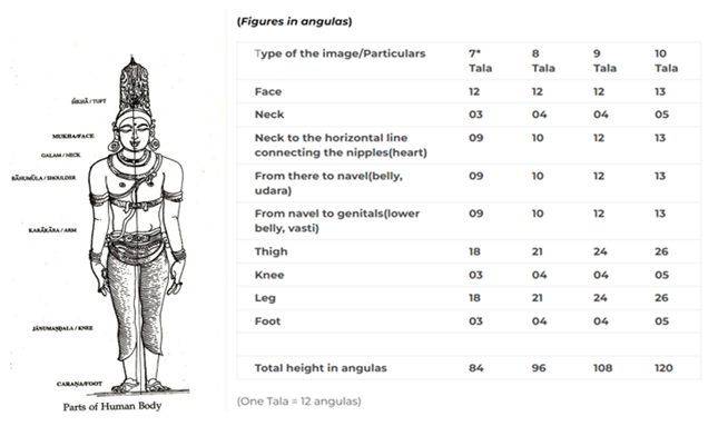 A drawing of a person with a crown and a headdress

Description automatically generated