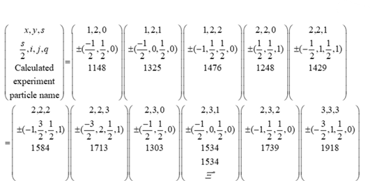 A screenshot of a math problem

Description automatically generated