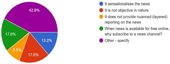 Forms response chart. Question title: If no, why do you not consume news through the broadcast media?. Number of responses: 68 responses.