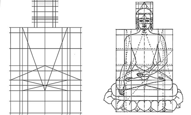 A drawing of a seated buddha

Description automatically generated