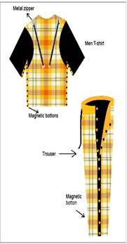 A diagram of a shirt and pants

Description automatically generated