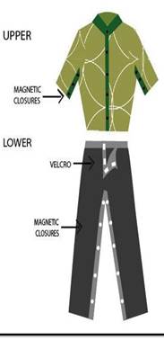 A diagram of a shirt and pants

Description automatically generated