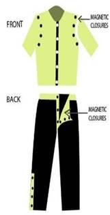 A diagram of a yellow and black uniform

Description automatically generated