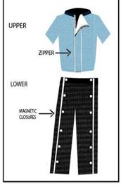 A diagram of a uniform

Description automatically generated