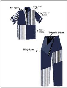 A diagram of a blue and white striped shirt

Description automatically generated